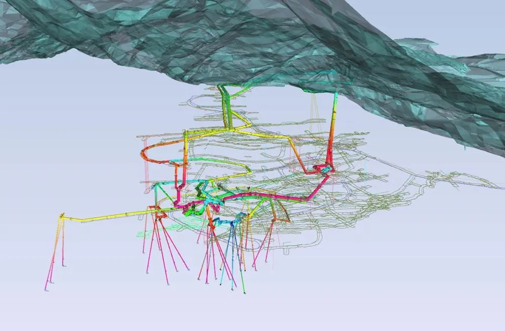 Dewatering Optimisation & Design